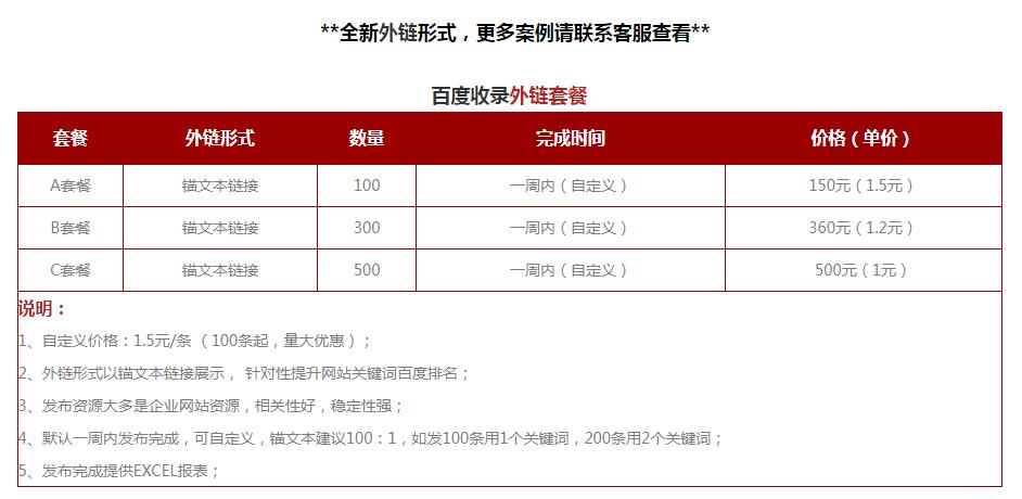<a href=http://www.hsyueqi.com/seo/baidushoulu.html target=_blank class=infotextkey>ٶ</a>